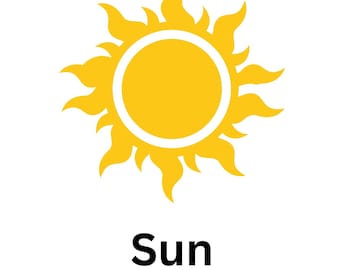 Solar System Prints Set of 4: Educational Astronomy Decor for Kids