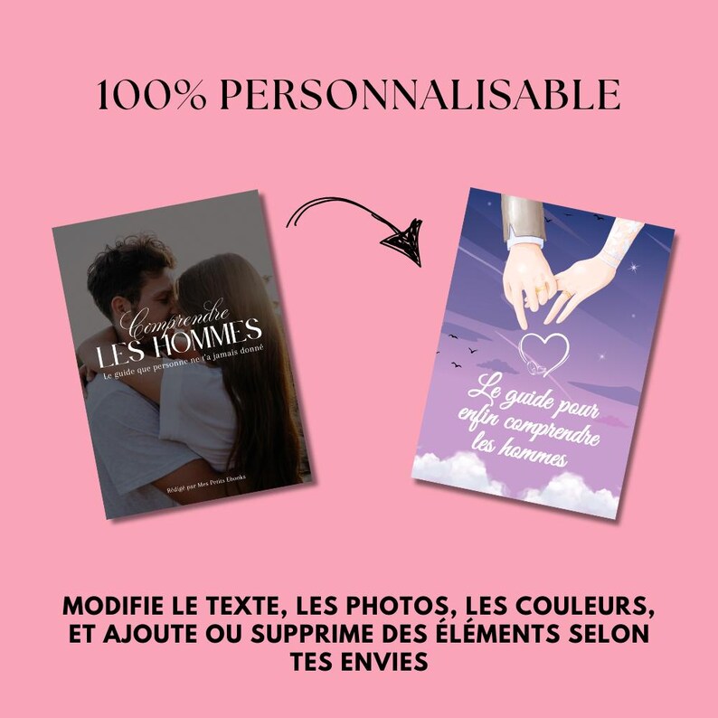 Ebook Comprendre les Hommes + Bonus Canva PLR | Guide Relation Amoureuse | Licence Revente Incluse