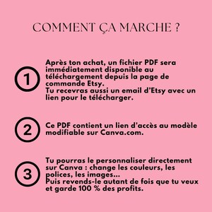 Ebook Comprendre les Hommes + Bonus Canva PLR | Guide Relation Amoureuse | Licence Revente Incluse