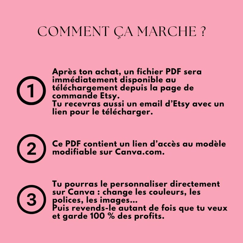 Ebook Comprendre les Hommes + Bonus Canva PLR | Guide Relation Amoureuse | Licence Revente Incluse