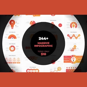 Puede incluir: Un diseño gráfico con múltiples infografías en naranja y blanco. Un círculo negro en el centro muestra "244+ MASSIVE INFOGRAPHIC" y "TODAY ONLY $10". El fondo es un degradado de naranja.