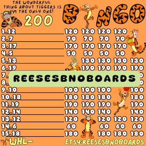 200 WTA Bingospel