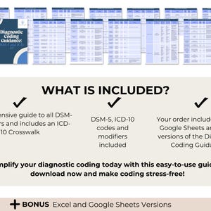 May include: A digital product listing for a guide to diagnostic coding. The guide includes DSM-5 and ICD-10 codes and modifiers. It is available in PDF, Google Sheets, and Excel formats. The text "Diagnostic Coding Guidance" is visible on the cover of the guide.