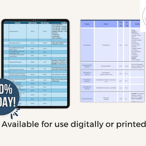 May include: A digital printable chart with a blue background and white text. The chart lists common mental health disorders with their corresponding DSM-5 and ICD-10 codes. The chart also includes modifiers and categories for each disorder. The chart is 50% off today.
