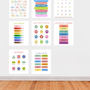 Spanish Educational Posters, Learn Spanish, Spanish Classroom Posters, Homeschool Printables, Spanish Lessons Poster, Classroom Decor
