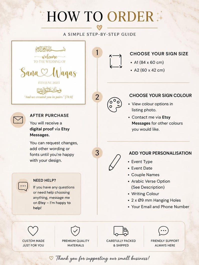 May include: An instructional infographic titled HOW TO ORDER with a step-by-step guide for a wedding sign. It features a sample sign for Sana and Waqas, size options of A1 (84 x 60 cm) and A2 (60 x 42 cm), and instructions for personalization.
