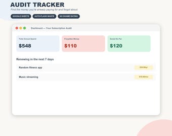 May include: An ADHD Subscription Audit Tracker digital dashboard interface. It displays total annual spend of $548, forgotten money of $110, and saved money of $120. It lists upcoming renewals for a fitness app and music streaming service.