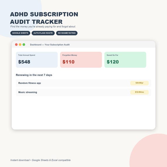 ADHD Subscription Audit Tracker | Find & Cancel Forgotten Charges | Auto-Flags Wasted Money | Google Sheets