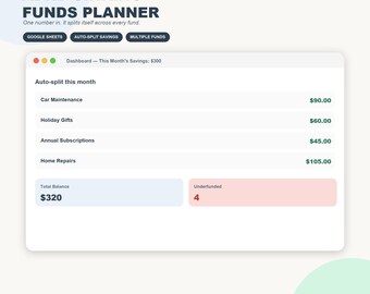 May include: A digital ADHD Sinking Funds Planner interface for Google Sheets. The dashboard displays auto-split savings categories including Car Maintenance, Holiday Gifts, Annual Subscriptions, and Home Repairs, with a total balance of $320.