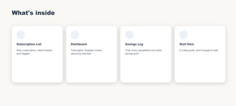 May include: A digital interface display titled What's inside featuring four white rectangular cards. Each card contains a light blue circular icon and text: Subscription List, Dashboard, Savings Log, and Start Here with brief descriptions.
