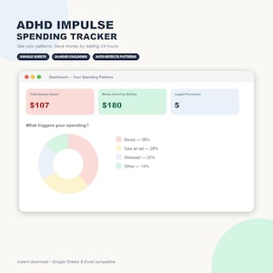 May include: A digital ADHD impulse spending tracker dashboard interface. The display features text reading ADHD IMPULSE SPENDING TRACKER, with data fields for total impulse spend of $107, money saved by waiting of $180, and 5 logged purchases.