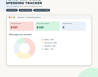May include: A digital ADHD impulse spending tracker dashboard interface. The display features text reading ADHD IMPULSE SPENDING TRACKER, with data fields for total impulse spend of $107, money saved by waiting of $180, and 5 logged purchases.