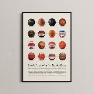 ミニマリストのバスケットボール進化ポスター：スポーツウォールアート、男の子の寝室、子供部屋（デジタルダウンロード）