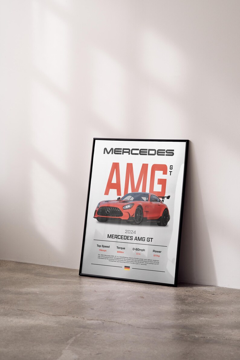 Mercedes AMG GT Racecar Poster: Automotive Wall Art, Hypebeast, Boys ...
