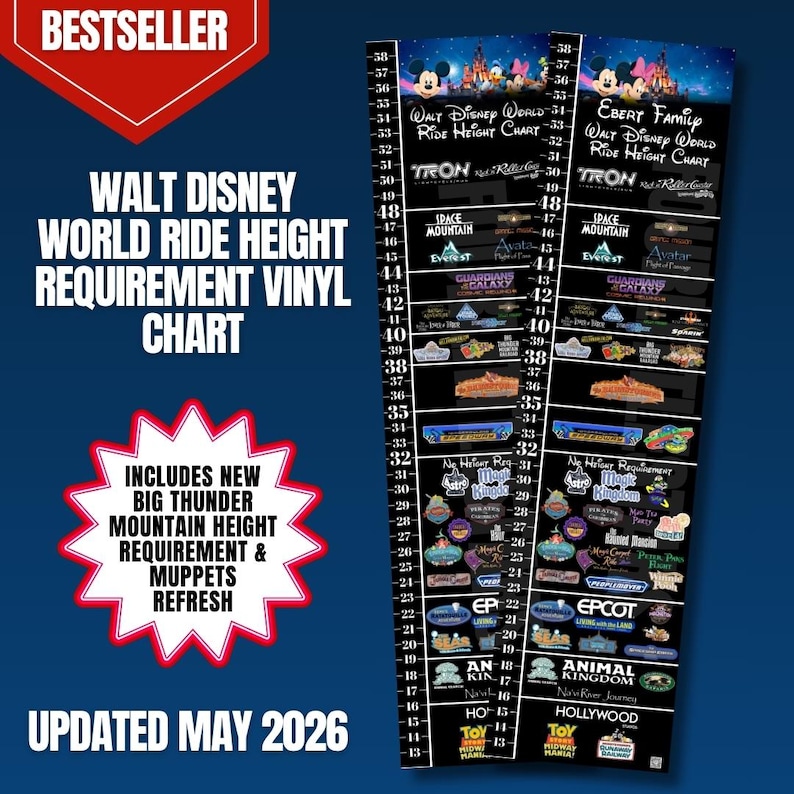 Disney World Ride Height Requirement Chart, Disney Height Chart ...