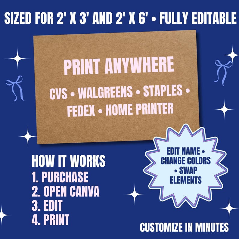 May include: A brown rectangular graphic with the text "PRINT ANYWHERE" and the names of several print services. The graphic also includes instructions on how to customize and print the design, with the text "HOW IT WORKS" and "CUSTOMIZE IN MINUTES".