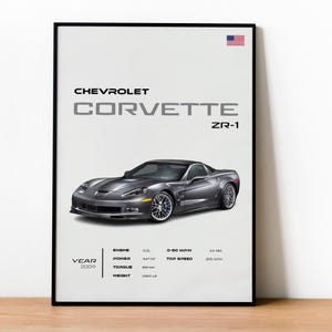 Chevy Corvette ZR1 Poster – 2009 Supercharged Sports Car Wall Art, Modern Muscle Car Print for Him, Garage Decor, Gift for Car Guys