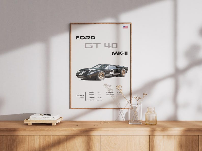 Ford GT40 MKII Poster, 1966 Le Mans Race Car Art, Vintage Muscle Car ...