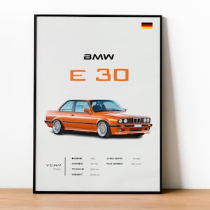 BMW E30 Poster - Classic Car Wall Art - Sports Car Print - Vintage Automotive Decor for Enthusiasts