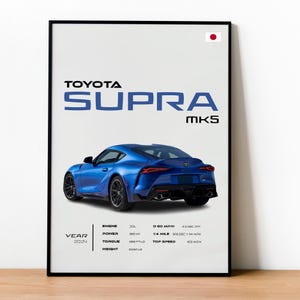 Toyota Supra MK5 Poster - JDM Sports Car Wall Art - Turbocharged Supra Print for Car Enthusiasts