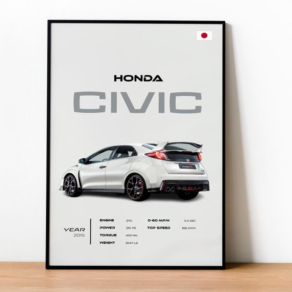 Honda Civic Type R Poster, Sports Car Wall Art, Car Enthusiast