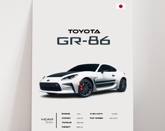Toyota GR86 Poster: Modern JDM Sports Car Print - Etsy