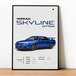 Könnte beinhalten: Ein blauer Nissan Skyline GT-R34 Sportwagen mit schwarzer Frontstoßstange und schwarzen Rädern. Das Auto steht auf weißem Hintergrund mit dem Text "NISSAN SKYLINE GT-R34" darüber. Der Text "YEAR 1998" befindet sich unter dem Auto, zusammen mit den technischen Daten des Motors, der Leistung, des Drehmoments und des Gewichts des Autos.