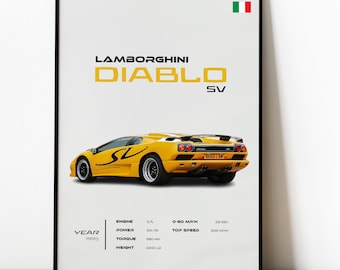Lamborghini Huracan Poster | Wall Art for Car Enthusiasts - Etsy