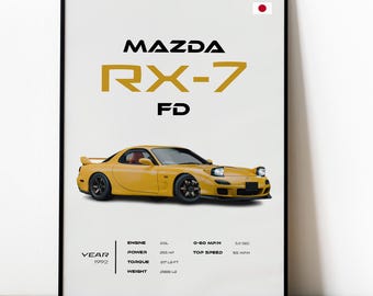 Mazda RX-7 TD Poster, JDM Auto Kunstdruck, Stilvolles Wohndekor