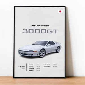 Mitsubishi 3000GT Poster - Japanese Classic Sports Car Wall Art - Iconic Coupe Collectible Decor - Garage Wall Print - Car Lovers Gift