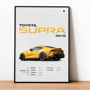 Toyota Supra MK5 Poster, Modern Japanese Sports Car Wall Art,