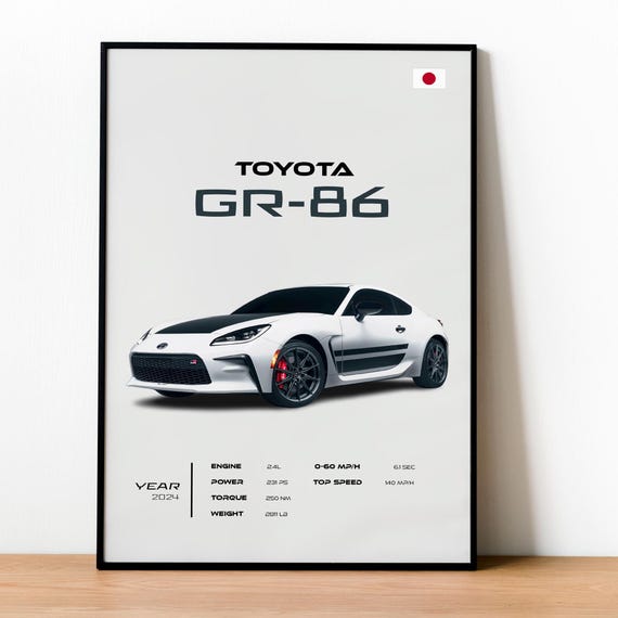 Toyota GR86 Poster: Modern JDM Sports Car Print - Etsy