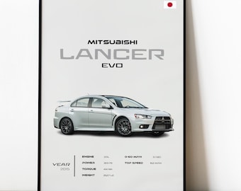 Mitsubishi LANCER EVO X | jdm Car Poster | digital Wall Art