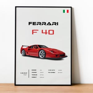 1987年式フェラーリF40ポスター - クラシックスーパーカーウォールアート - レッドスポーツカープリント - 自動車愛好家向け装飾品 - ギフトに最適