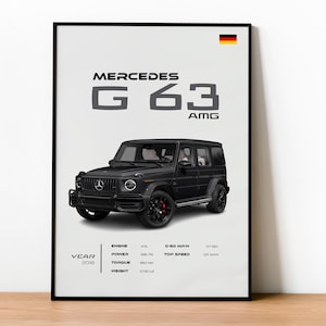 Mercedes G63 AMG Poster - Luxury SUV Wall Art - High Performance Automotive Decor - Perfect Gift for Enthusiasts
