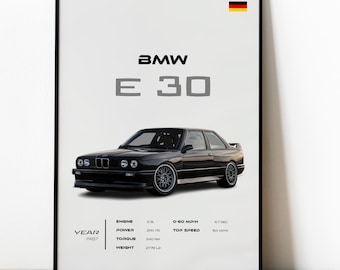 1987 BMW E30 Poster, Sports Car Wall Art, Automotive Decor - Etsy