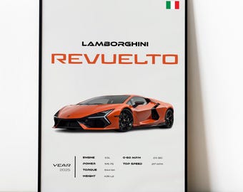 Lamborghini Huracan Poster | Wall Art for Car Enthusiasts - Etsy
