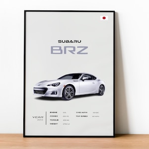 Peut inclure: Affiche encadrée noire d'une voiture Subaru BRZ blanche. L'affiche indique les spécifications de la voiture : moteur 2.0L, puissance 200 ch, couple 205 Nm, et poids 1253 kg. La vitesse maximale est de 225 km/h, et elle accélère de 0 à 97 km/h en 6 secondes.