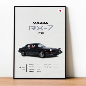 Pode incluir: Impressão emoldurada em preto de um carro Mazda RX-7 FB preto de 1985. A impressão inclui especificações: motor de 1,3L, potência de 135 CV, torque de 177 Nm e peso de 1164 kg. Também mostra 0-96 km/h em 7,5 s e uma velocidade máxima de 209 km/h.