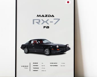 Mazda RX-7 Poster, Classic JDM Car Print, Rotary Engine Wall Art, Retro Car Decor