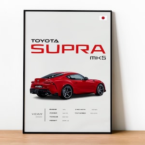 Toyota Supra MK5 Poster - Iconic Japanese Sports Car Wall Art - Supra Collectible Print - Car Poster Gift