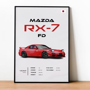 Póster del Mazda RX-7 FD - Icónico deportivo JDM - Impresión con motor rotativo - Decoración de pared para garaje - Regalo de deportivo japonés