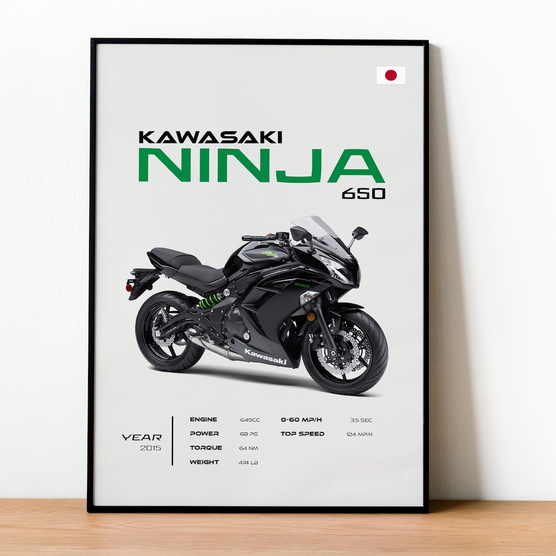 Kawasaki Ninja 650 Poster: Vintage Motorcycle Art Print - Etsy