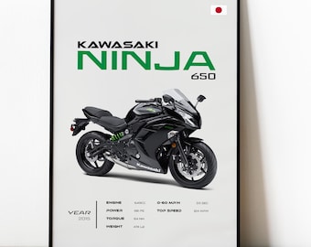 Service Repair Manual for Kawasaki 650 Ninja (2020-2022) - Etsy