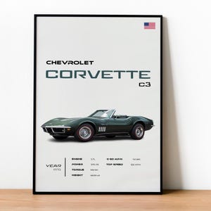 1970 Corvette C3 Convertible Poster – Classic Chevy Wall Art for Him, Vintage Muscle Car Print, Garage Decor, Car Enthusiast Gift