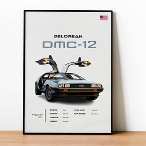 May include: A white DeLorean DMC-12 sports car with gullwing doors open. The car is on a white background with black text that reads "DELOREAN DMC-12" and includes specifications for the car, including year, engine, power, torque, 0-60 mph, top speed, and weight.