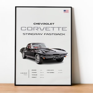 1963 Corvette Stingray Fastback Poster – Classic Chevrolet Car Wall Art, Retro Muscle Car Print for Him, Man Cave Decor, Gift for Gearheads