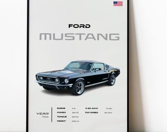 Ford Mustang Poster - Classic Muscle Car Wall Art - Vintage Automotive Decor for Enthusiasts - Perfect Gift for Car Lovers