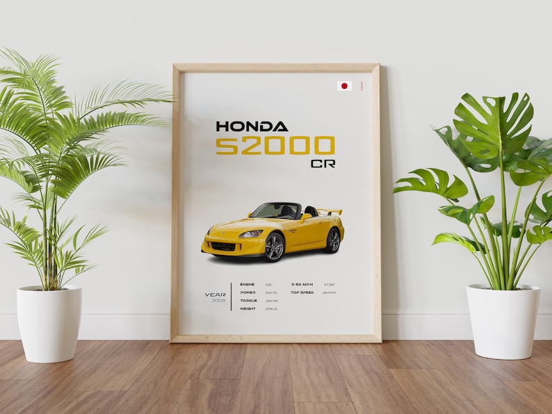 S2000 Poster Honda S2000 CR Poster, Japanese Sports Car Wall Art, Automotive Decor ...
