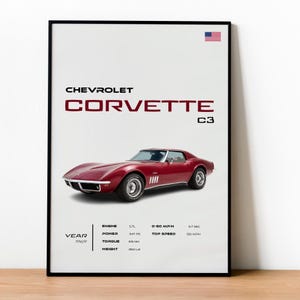 1969 Corvette C3 Poster – Classic Red Chevy Coupe Wall Art, Vintage Muscle Car Print for Him, Retro Garage Decor, Gift for Car Lovers